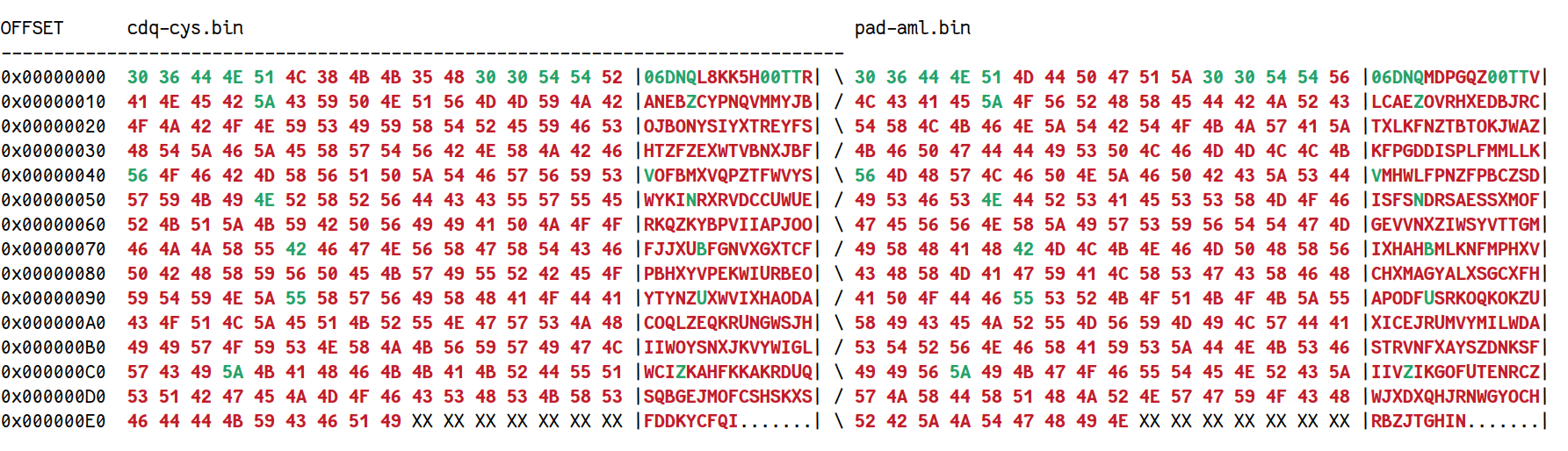 photo of 'binwalk -W cdq-cys.bin pad-aml.bin', showing no shared data apart from a few random bytes and some headers